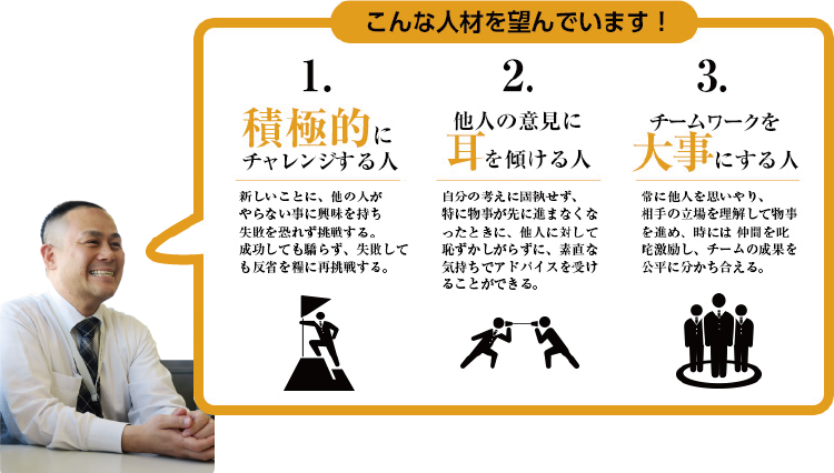 こんな人材を望んでいます!1.積極的にチャレンジする人 新しいことに、他の人がやらない事に興味を持ち失敗を恐れず挑戦する。成功しても驕らず、失敗しても反省を糧に再挑戦する。2.他人の意見に耳を傾ける人 自分の考えに固執せず、特に物事が先に進まなくなったときに、他人に対して恥ずかしがらずに、素直な気持ちでアドバイスを受けることができる。3.チームワークを大事にする人 常に他人を思いやり、相手の立場を理解して物事を進め、時には 仲間を叱咤激励し、チームの成果を公平に分かち合える。